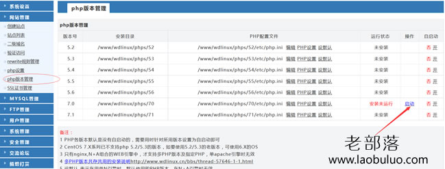 启动运行PHP