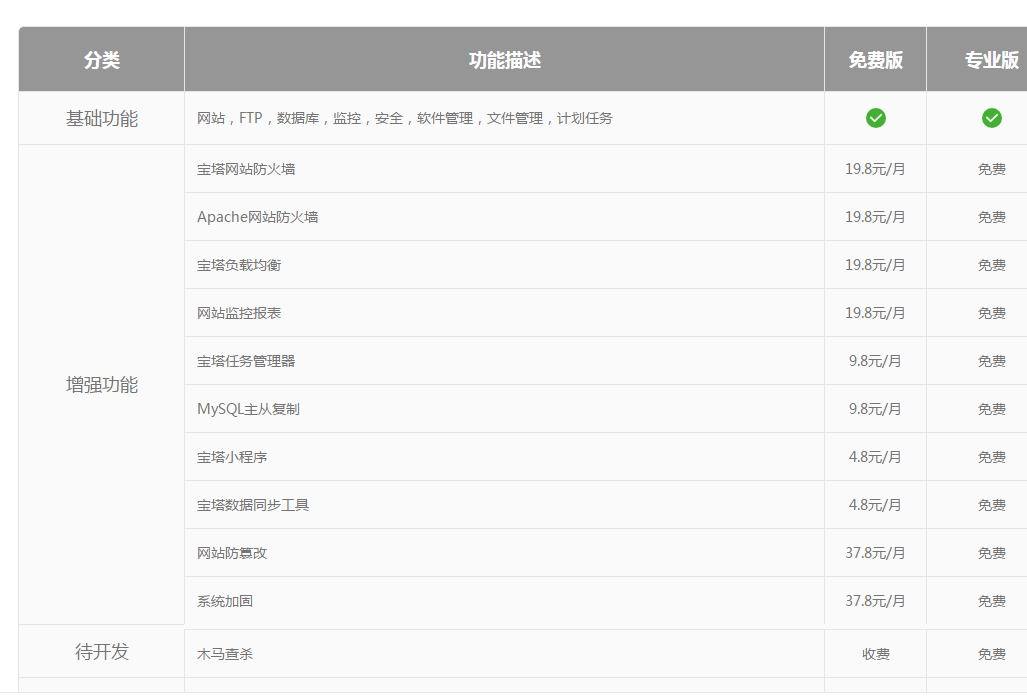 QQ截图20190506114950.png